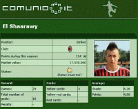 Screenshot player details
