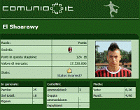 Screenshot informazioni calciatore